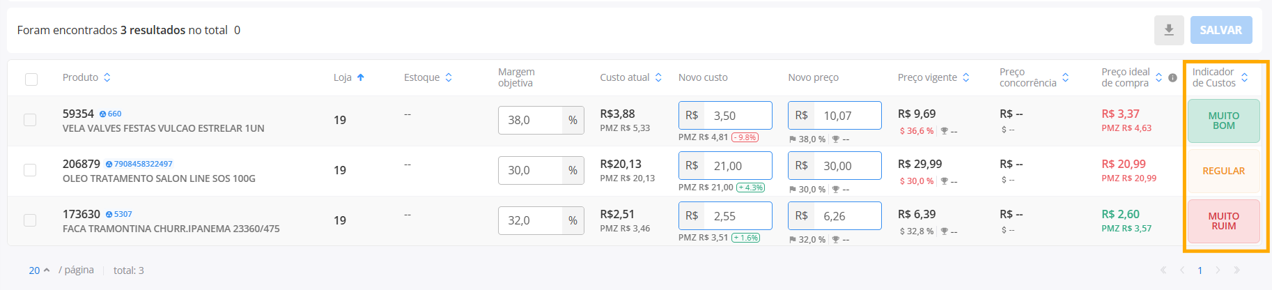 indicador-de-custos-2